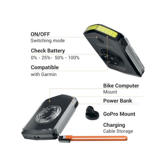 Fanale Anteriore Skuad RaceLite 100 per Supporto Ciclocomputer