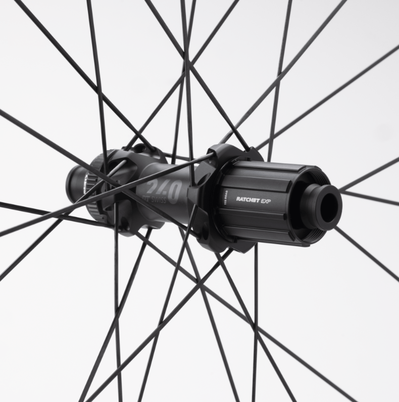 Syncros Capital 1.0s 40 mm Räder