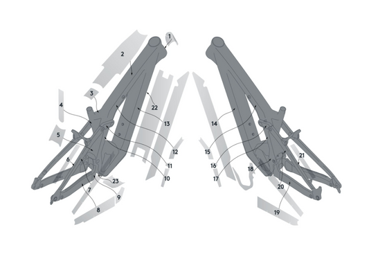 Kit de protection du châssis Syncros pour Scott Carbone patron