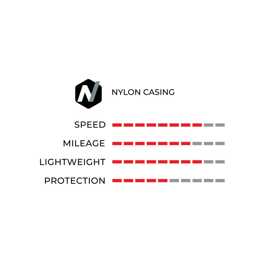 Opona sztywna Vittoria Tattoo