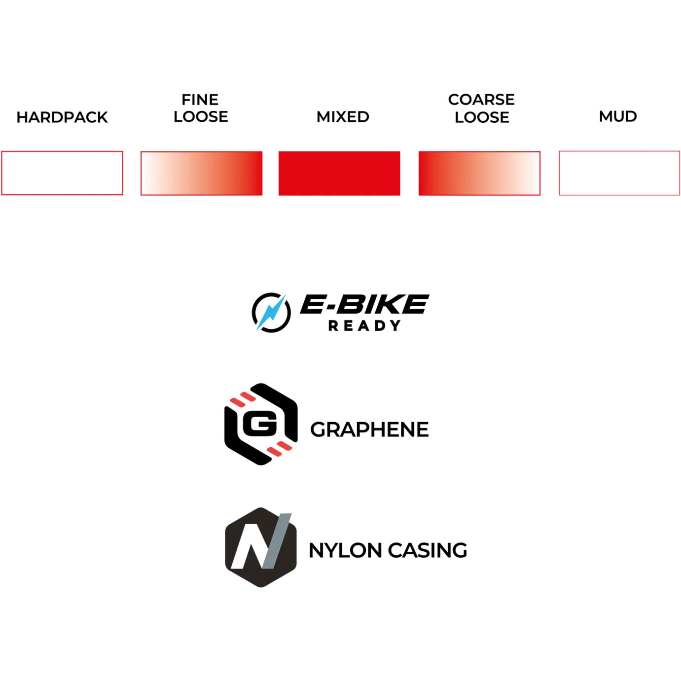 Neumático Vittoria Mezcal III XC Trail G2.0 TLR