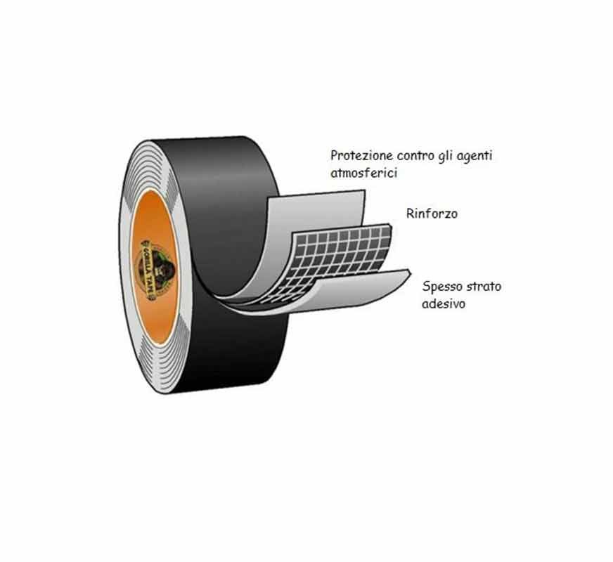 Nastro Tubeless Gorilla Tape 48mmx11mt