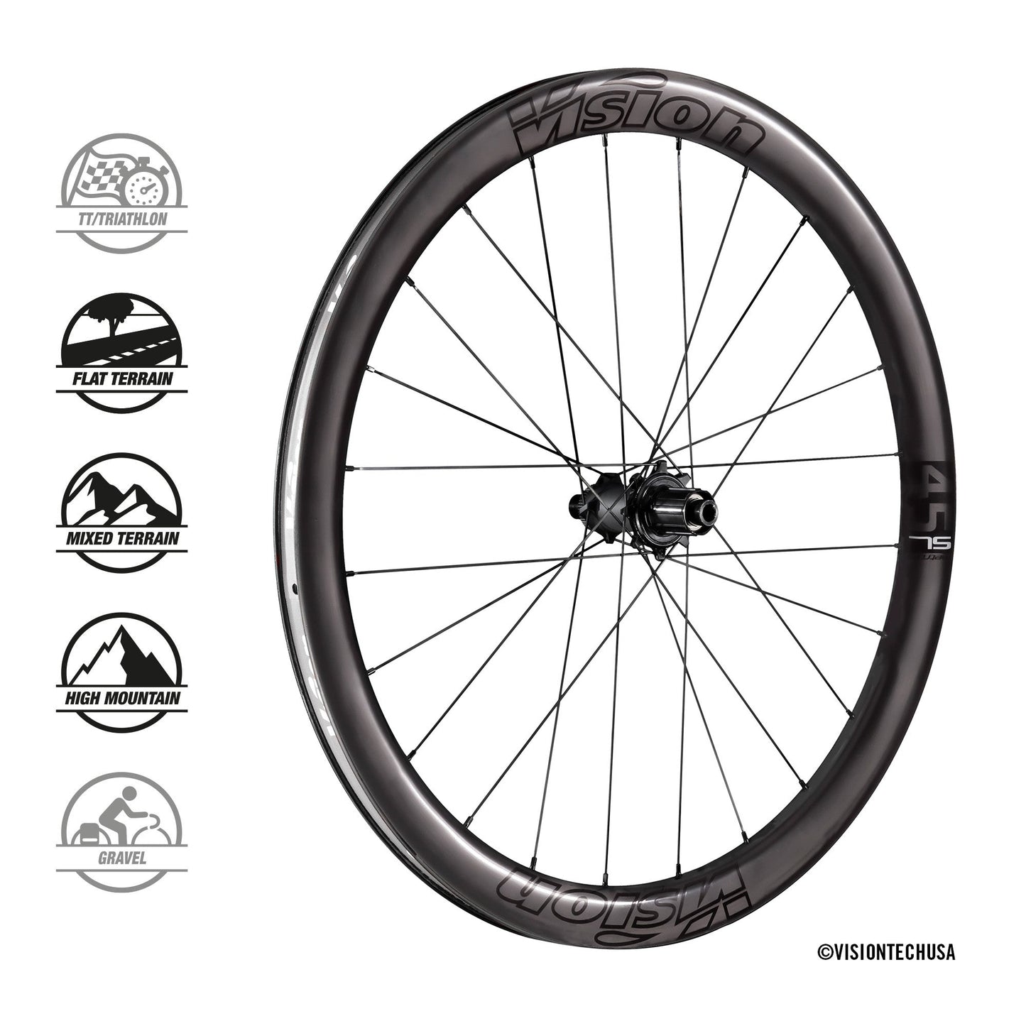 Vision metron 45 SL Disc wheels