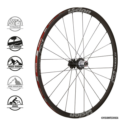 Vision Trimax Räder Aero Gravel I23 Disc Center Lock