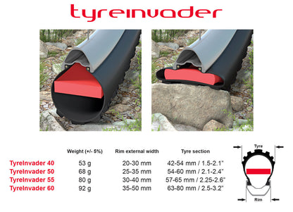 Pair of inserts for Tubeless Tubeless Tubeposa Tyreinvader